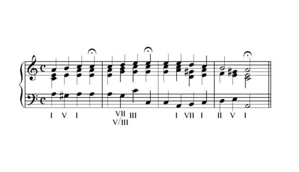 theory pic 600x346